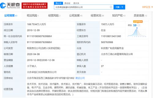 騰訊戰(zhàn)略投資卓視智通，持股1.23%布局計算機軟件咨詢服務(wù)